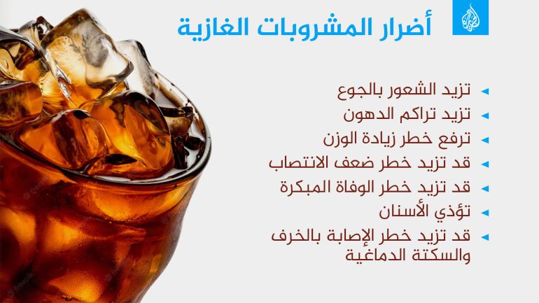 المشروبات الغازية وكبد الإنسان: علبة واحدة فقط.. هذا ما تفعل - المشروبات الغازية وكبد الإنسان