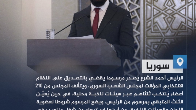 تمثيل المرأة في مجلس الشعب السوري: نتائج الانتخابات وآفاق ال
