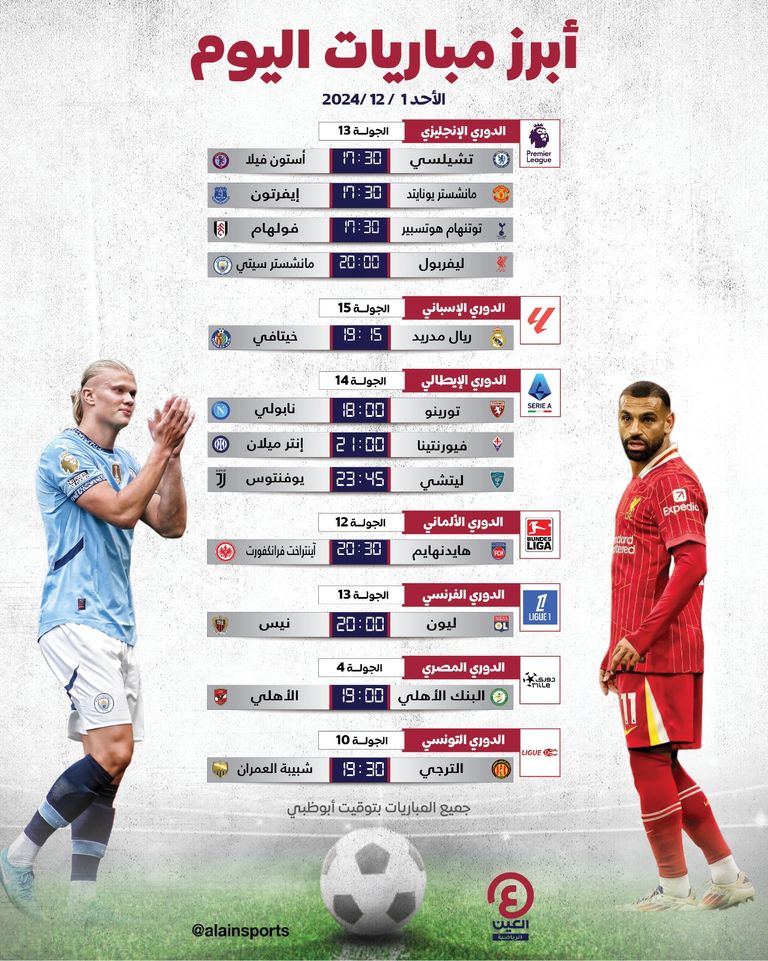 الدوري الإنجليزي ديسمبر الدوري الإنجليزي يطفئ أضواء - الدوري الإنجليزي ديسمبر