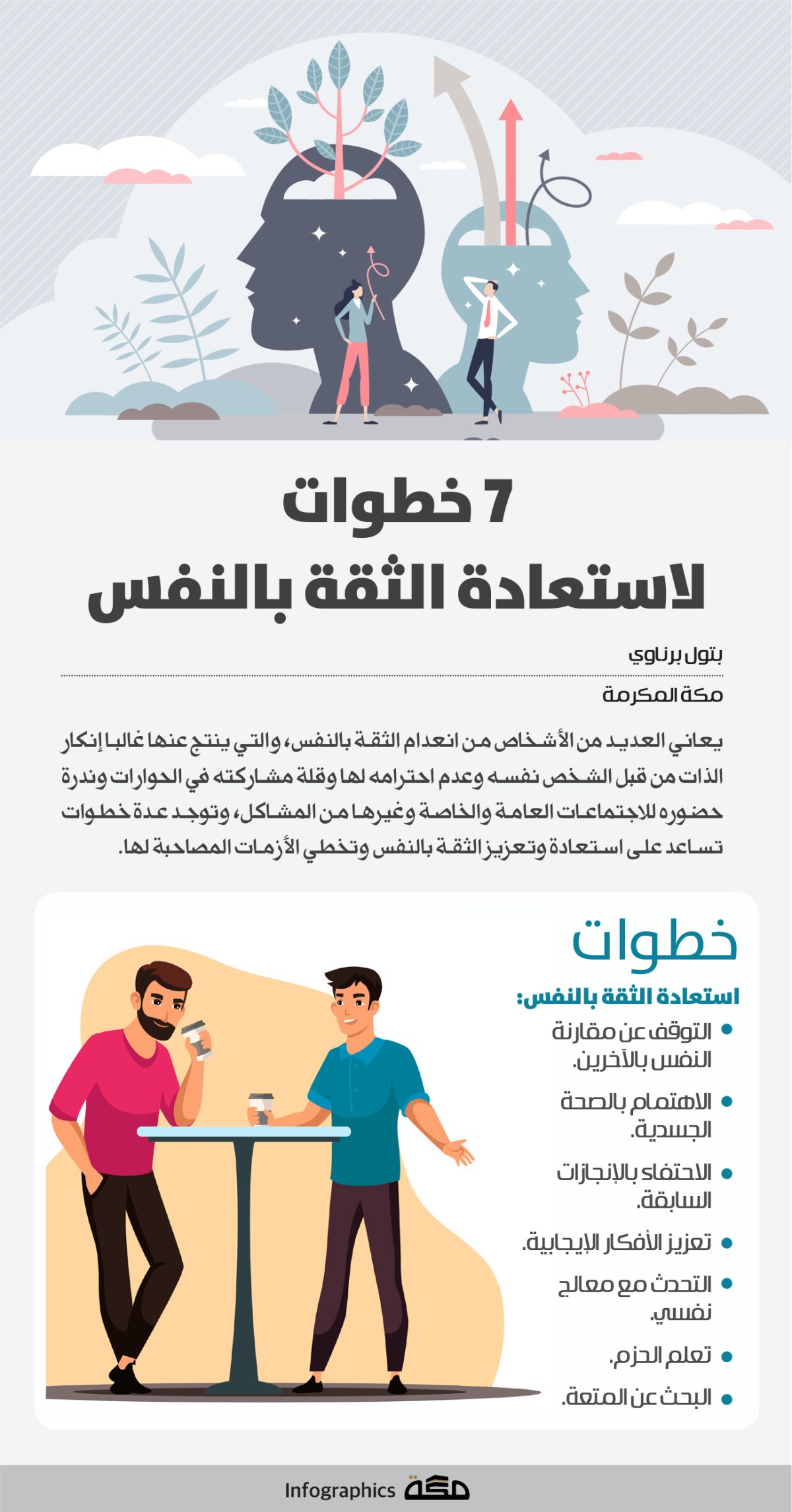 الثقة بالنفس هل من الأفضل أن تكون بارعًا أحيانًا أم جيدًا - الثقة بالنفس