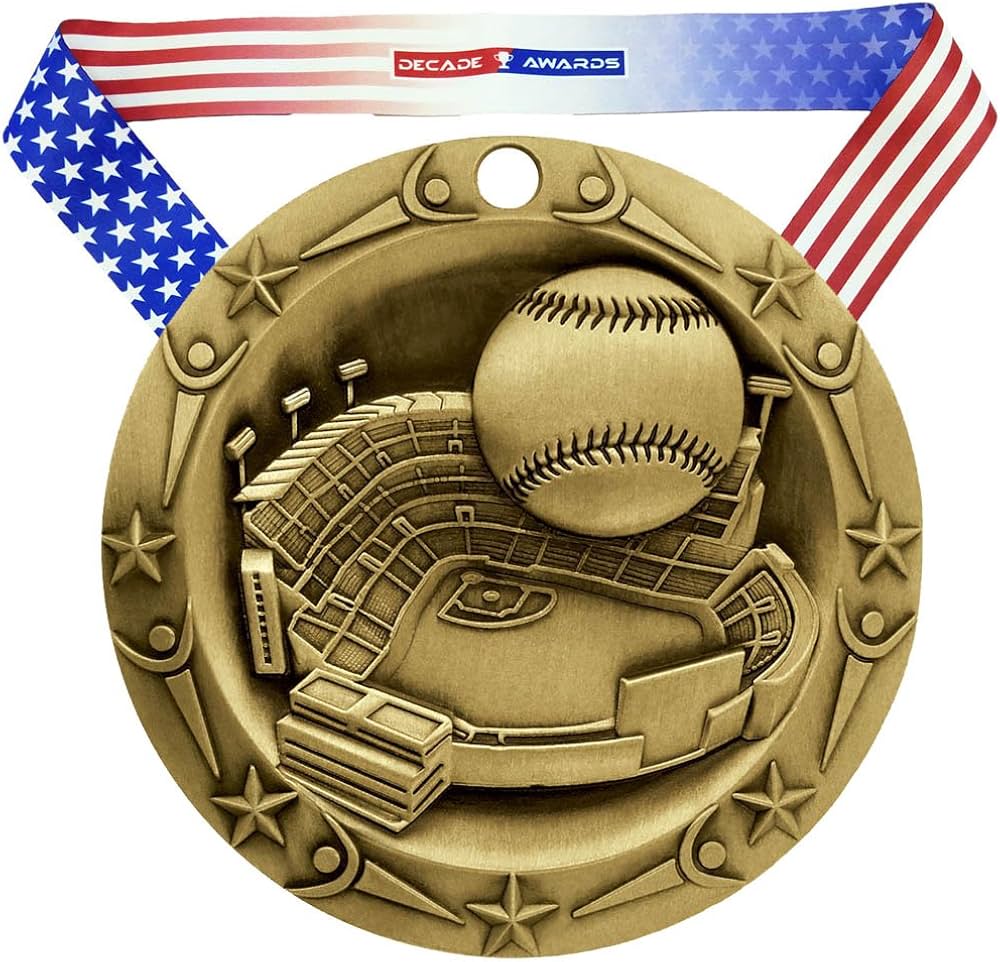 توقعات ونتائج جوائز دوري البيسبول الأمريكي - جوائز دوري البيسبول الأمريكي