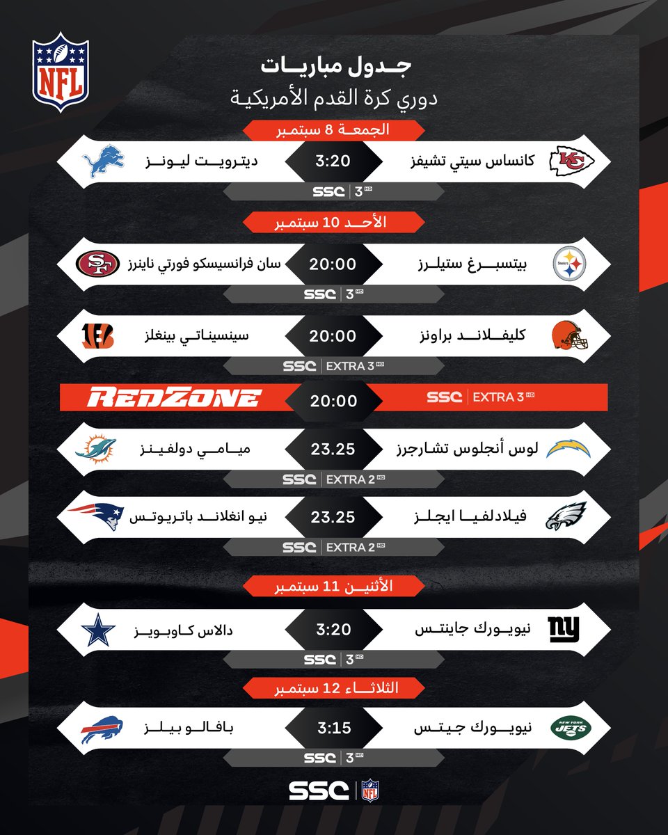 الأسبوع دوري NFL التحضيرات النهائية للأسبوع 13 من دوري NFL - الأسبوع دوري NFL