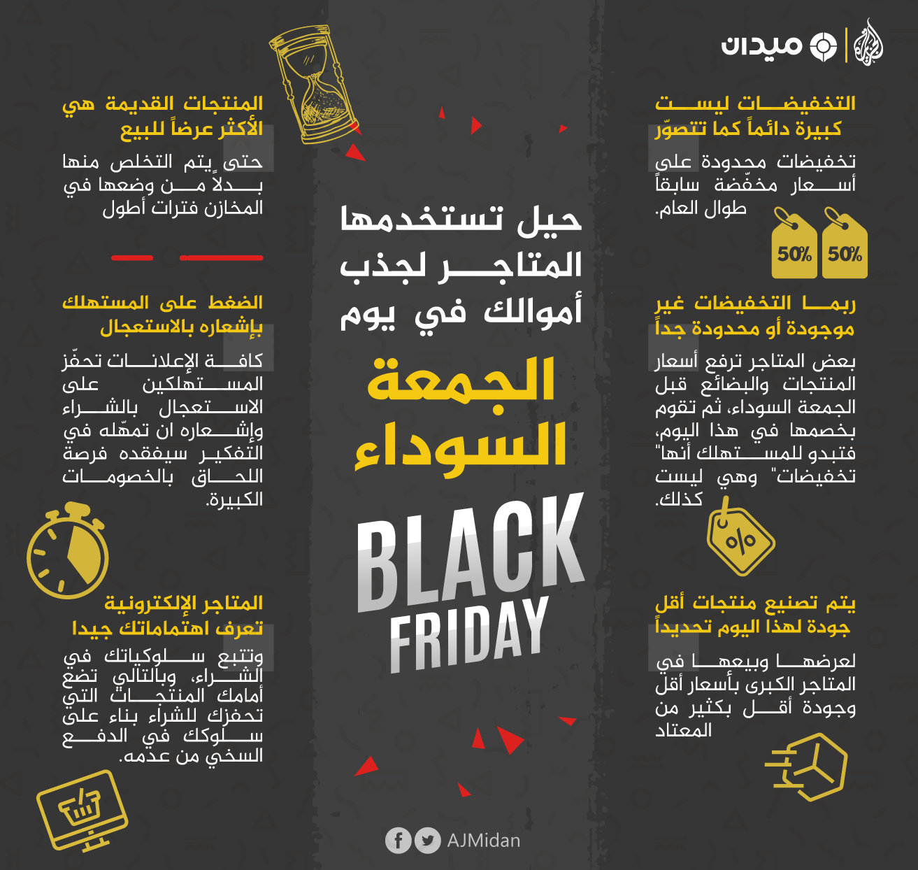 أفضل عروض الجمعة السوداء المبكرة من نينجا وروكو وسوني - عروض الجمعة السوداء