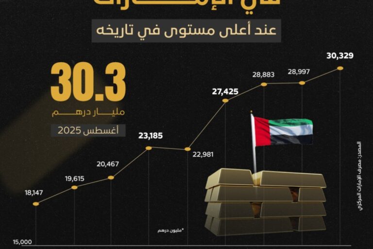 المعادلة الصعبة في البيرو.. استخراج “الذهب النظيف” بأساليب