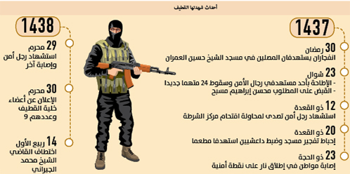 شاهد لحظة تصدي رجل لمطلق النار في بوندي - تصدي رجل لمطلق النار