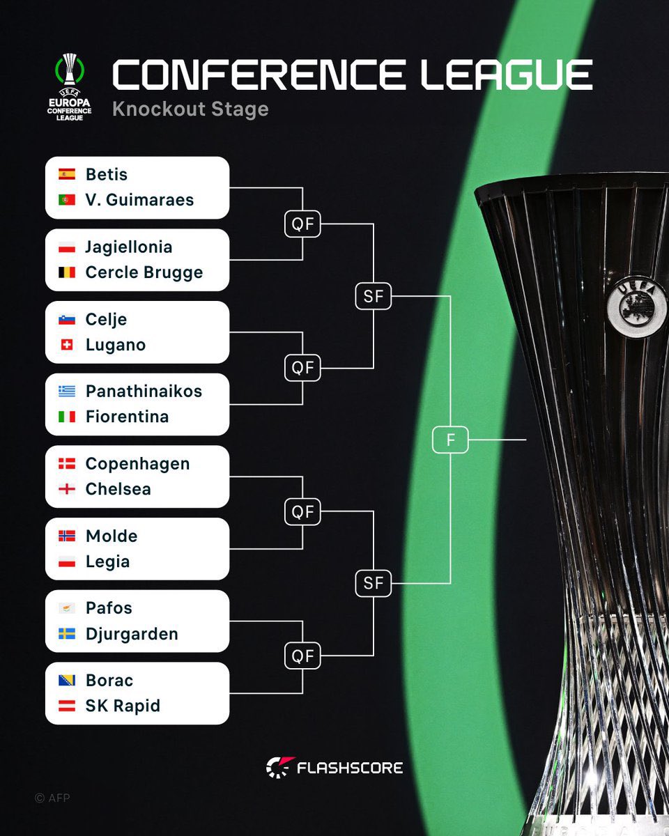 كيف تؤثر نتائج بطولة المؤتمر على التصفيات: تولين يكمل المهمة - نتائج بطولة المؤتمر