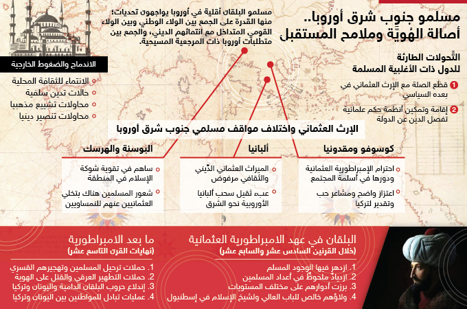الترحيل والخوف المجتمعات المسيحية رئيس أساقفة الكاثوليك - الترحيل والخوف المجتمعات المسيحية
