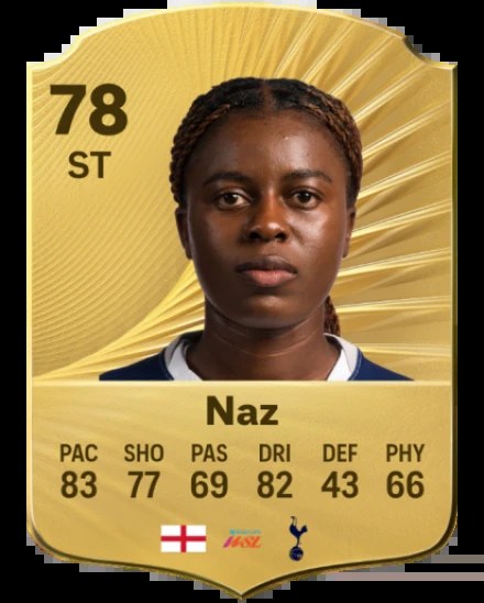 توتنهام يؤكد غياب جيسيكا ناز عن موسم 2025-26 - جيسيكا ناز