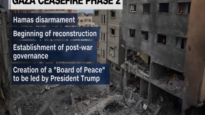 ترامب ونتنياهو نزع سلاح ترامب ونتنياهو يتفقان على هذا - ترامب ونتنياهو نزع سلاح