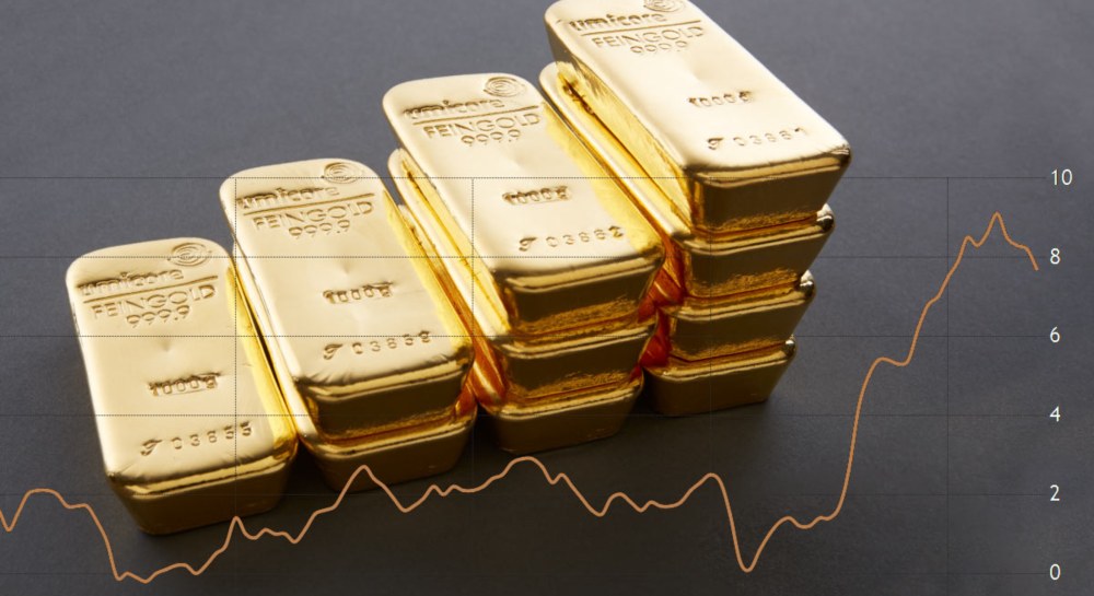الذهب كملاذ آمن الذهب بين الملاذ الآمن والمضاربة.. تحذيرات - الذهب كملاذ آمن