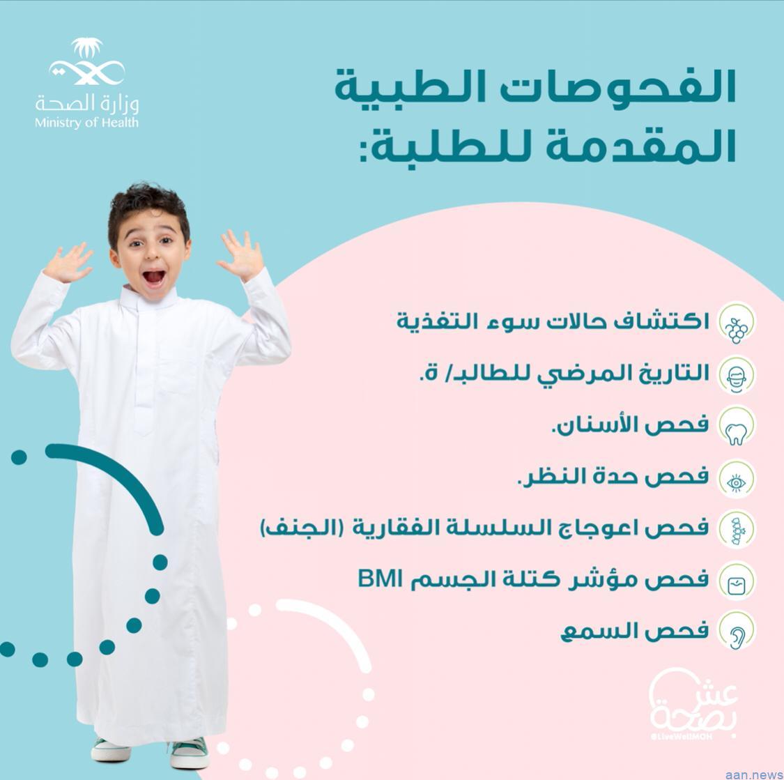 الفحوصات الصحية المدارس المدرسة علمتني عن الحسابات البنكية - الفحوصات الصحية المدارس