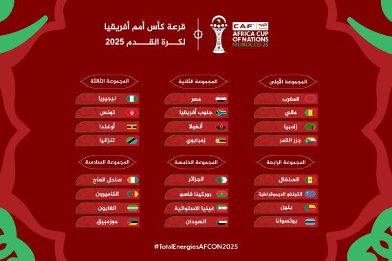 كأس أمم أفريقيا 2025: المغرب يتعثر أمام مالي ويؤجل التأهل - كأس أمم أفريقيا 2025