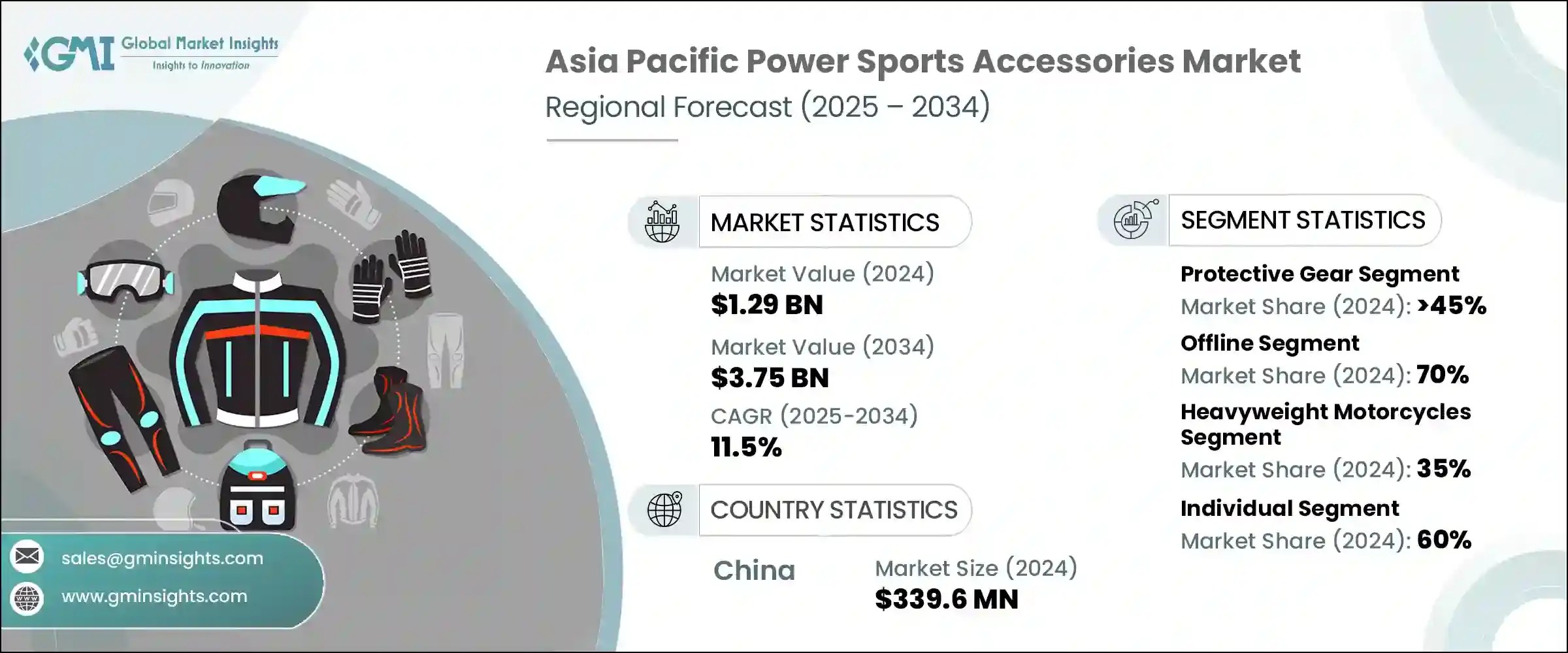 أسواق آسيا والمحيط الهادئ ترتفع بعد تسجيل وول ستريت رقمًا - أسواق آسيا والمحيط الهادئ
