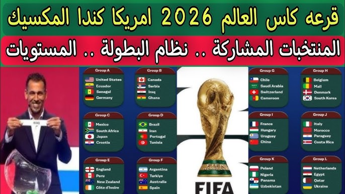 قرعة كأس العالم 2026: المجموعات، الفرق، الشكل، ترامب، جائزة - قرعة كأس العالم 2026