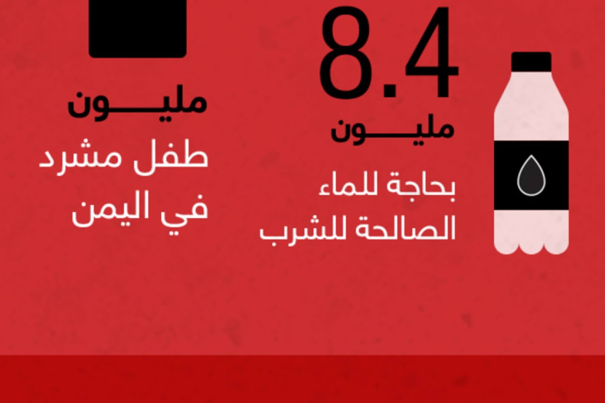 الوضع اليمن الخارجية الفرنسية: نتابع بقلق الوضع في اليمن
