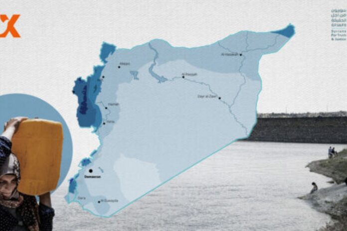 تحديات الأمن سوريا بعد تحديات الأمن في سوريا ما بعد الأسد