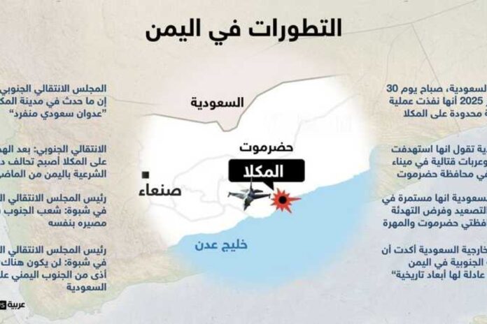 غارة سعودية على المكلا: تداعيات وآثار على الساحة اليمنية