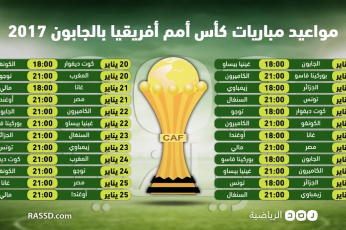 مواعيد مباريات كأس أمم كأس أمم إفريقيا.. مواعيد مباريات