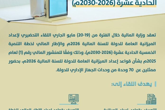 الإنفاق العام عُمان 2026 الإنفاق العام في عُمان سيتجاوز الـ