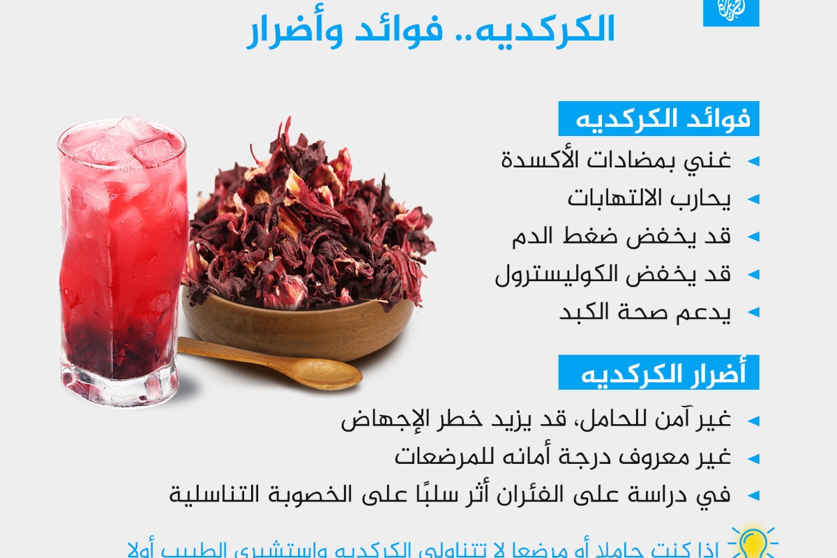 فوائد شاي الكركديه 7 فوائد خفية لشرب شاي الكركديه كل يوم