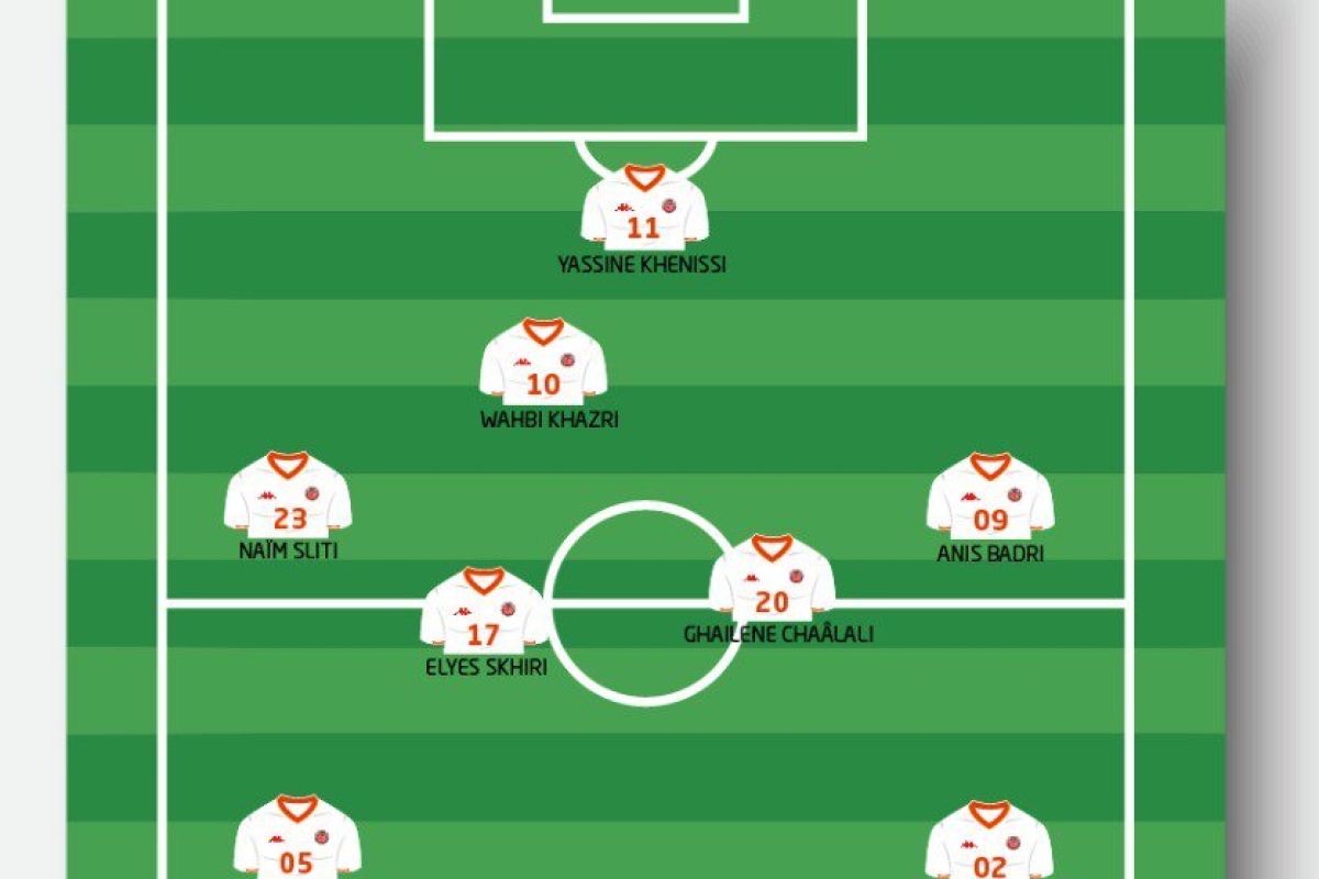 مباشر: تونس تواجه مالي لانتزاع تأشيرة ربع نهائي كأس الأمم